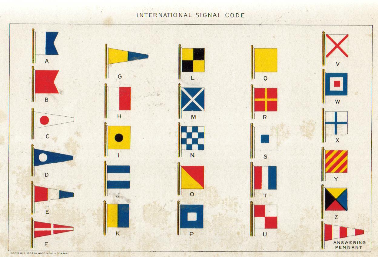 Международный свод правил по окраске сигнальных флагов, 1902 года